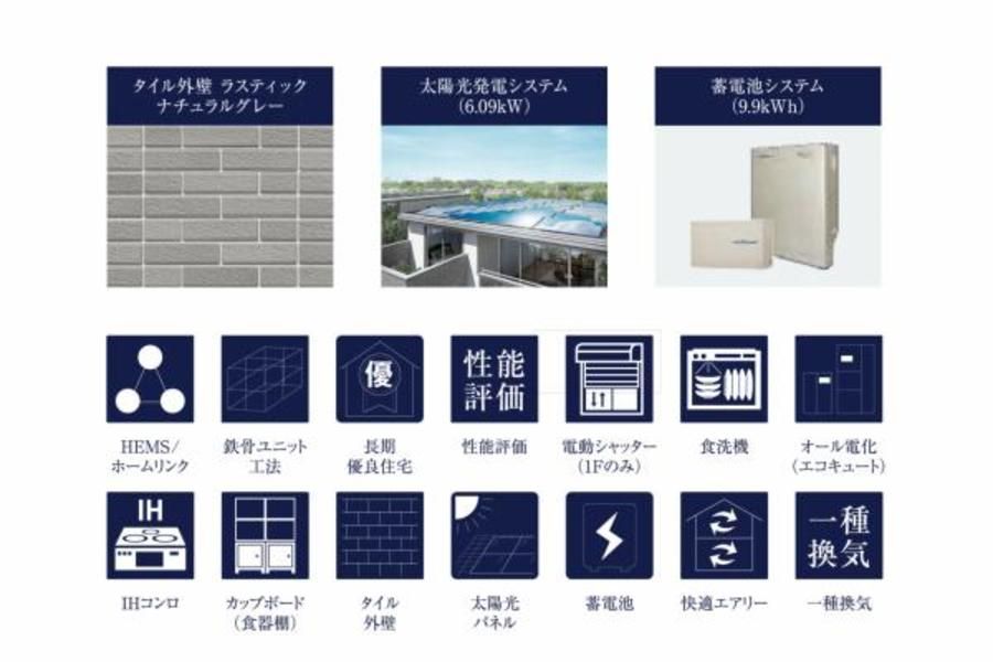 スマートハイムプレイス我孫子柴崎