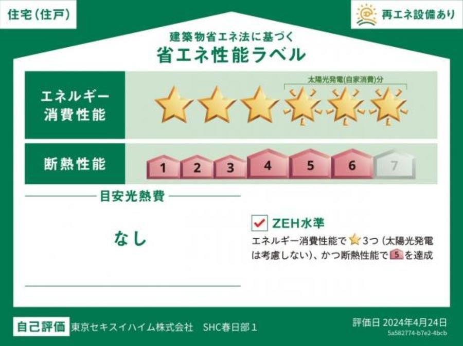 スマートハイムシティ春日部