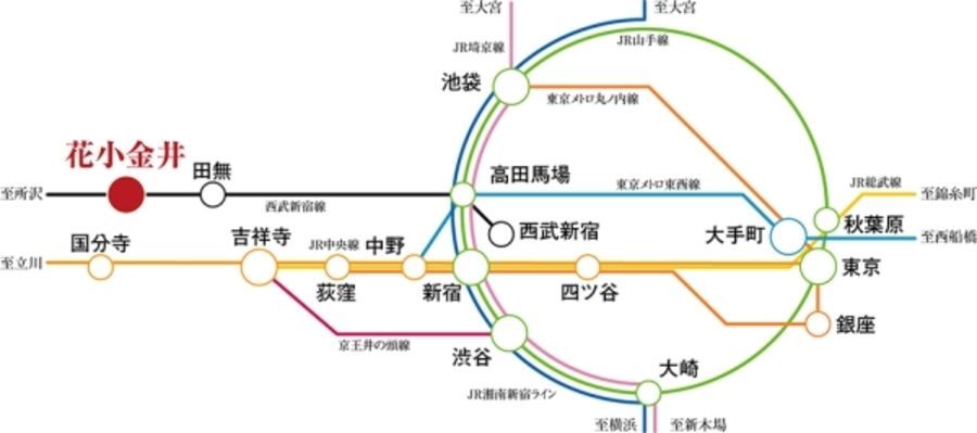 セキュレア花小金井II (分譲住宅)