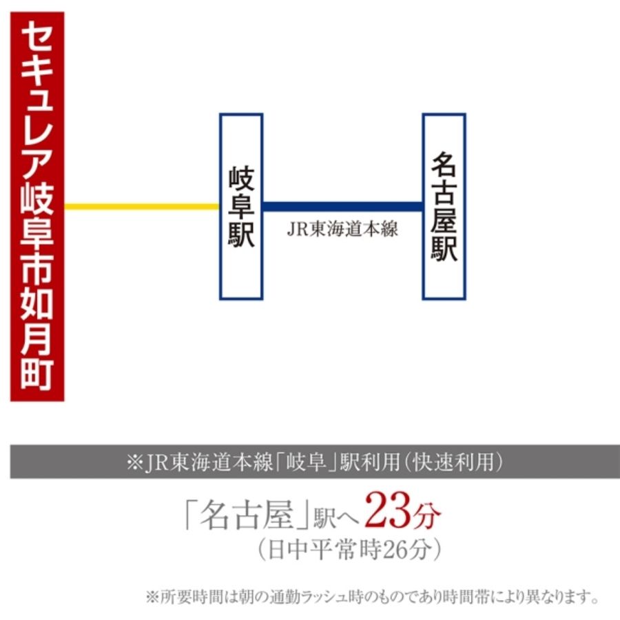 セキュレア岐阜市如月町(建築条件付宅地分譲)