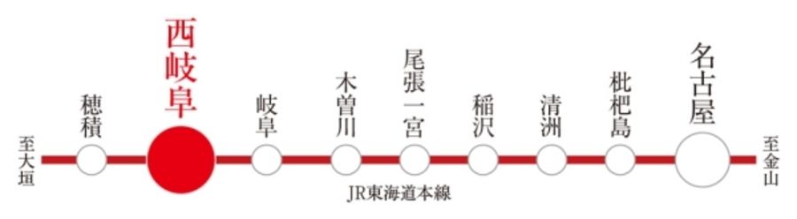 セキュレア今嶺三丁目(分譲住宅)