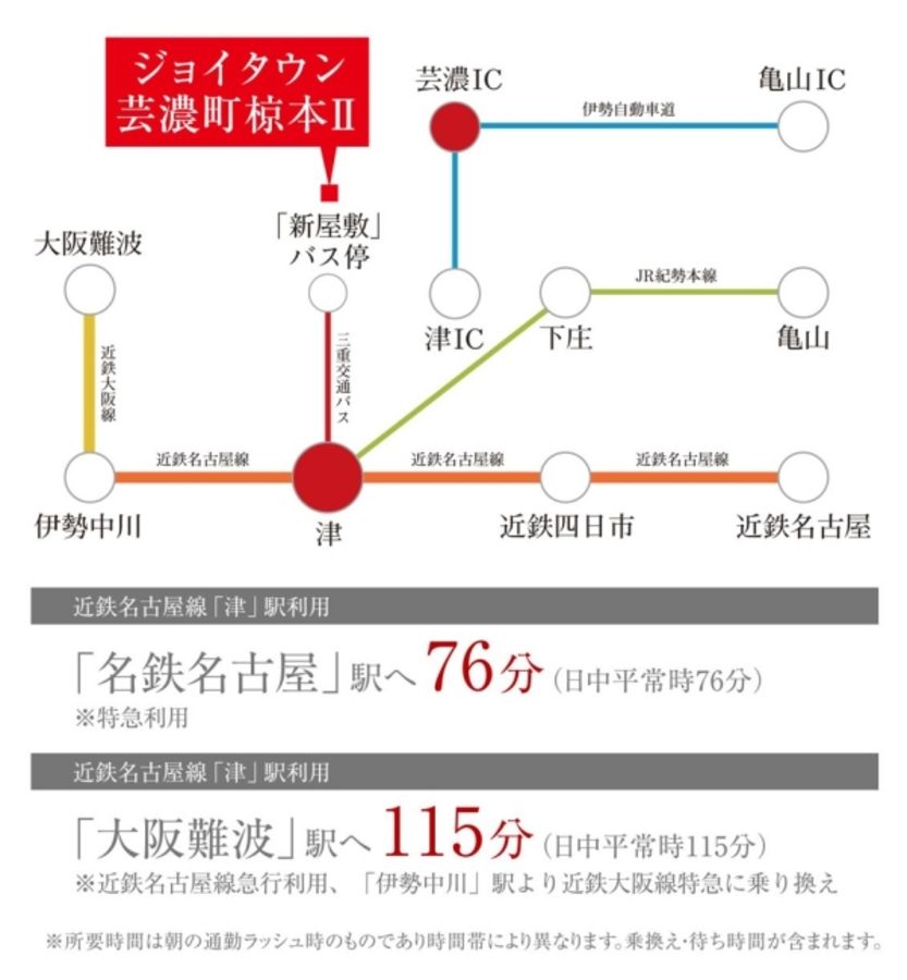 ジョイタウン芸濃町椋本II(建築条件付宅地分譲)