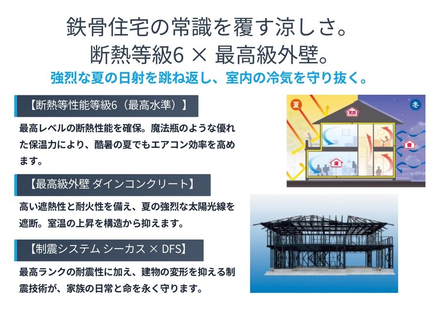 コモンステージ浦和区元町3丁目(分譲住宅)
