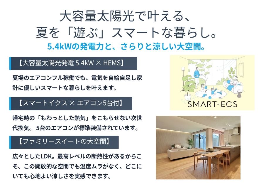コモンステージ浦和区元町3丁目(分譲住宅)