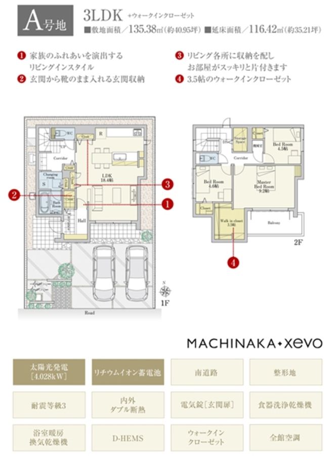 まちなかジーヴォ瑞穂区本願寺町II(分譲住宅)