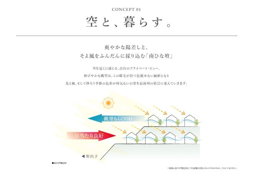 【Panasonic Homes】パークナードテラス日野東豊田