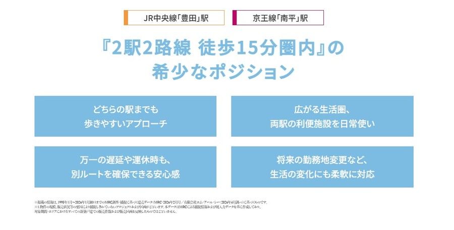 【Panasonic Homes】パークナードテラス日野東豊田