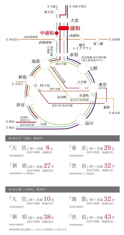 セキュレア浦和高砂 (建築条件付宅地分譲)