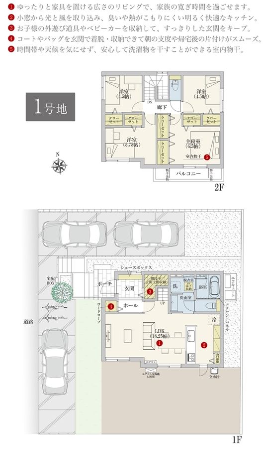 セキュレア北区日の峰3丁目(分譲住宅)