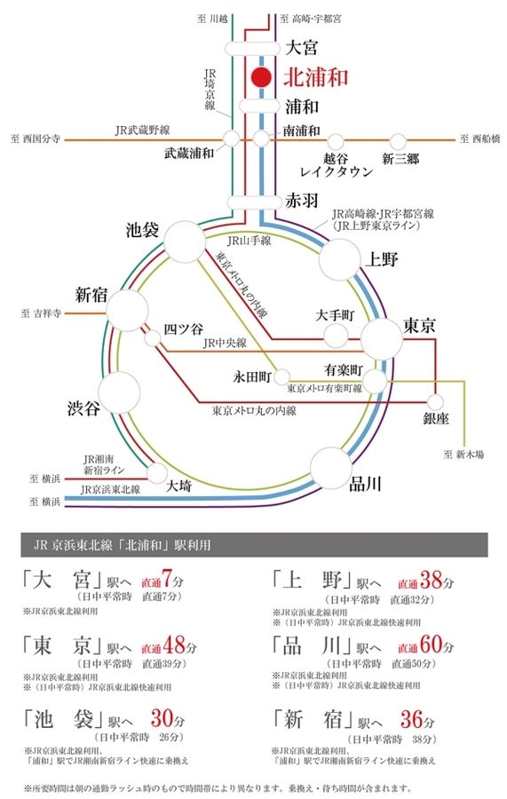 セキュレア浦和区領家 (建築条件付宅地分譲)