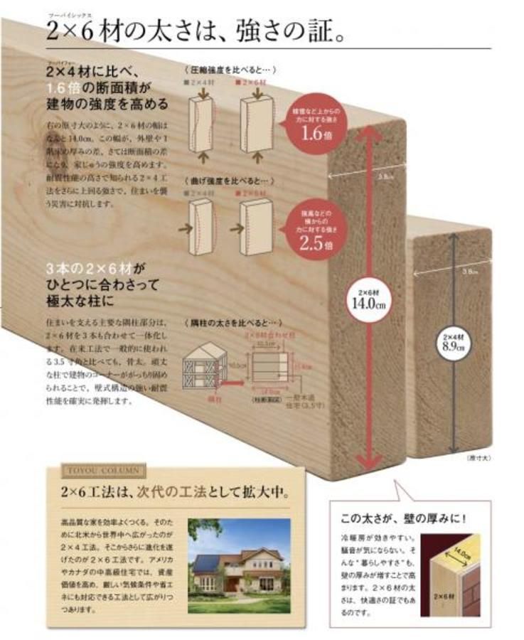 スマートハイムプレイス天白区荒池