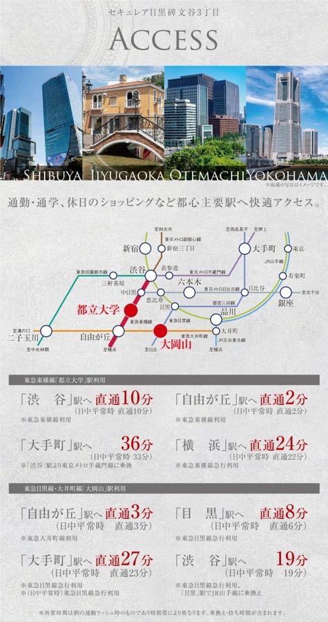 セキュレア目黒碑文谷3丁目 (建築条件付宅地分譲)