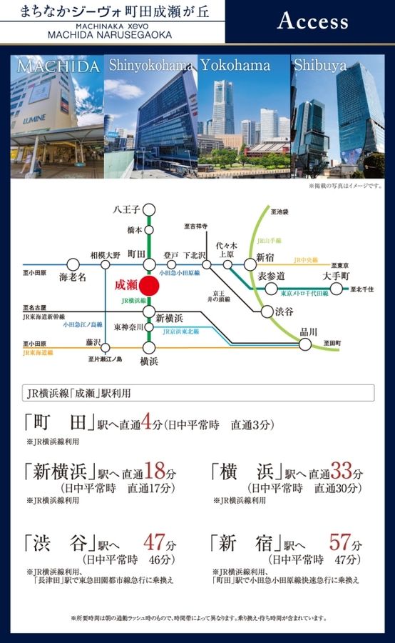 まちなかジーヴォ町田成瀬が丘 (分譲住宅)
