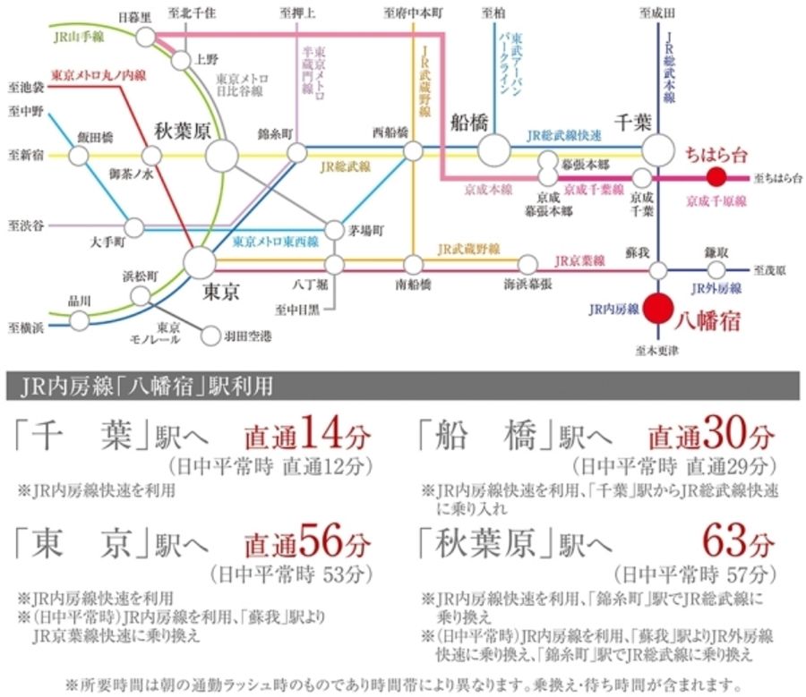 セキュレア辰巳 (分譲住宅)