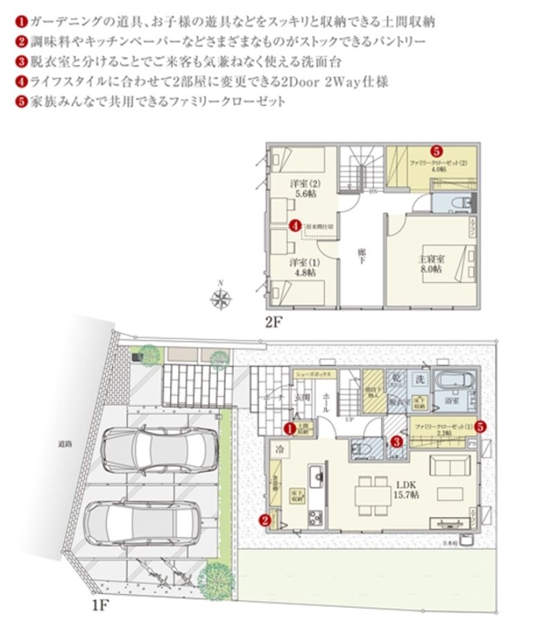 セキュレア取手 (分譲住宅)