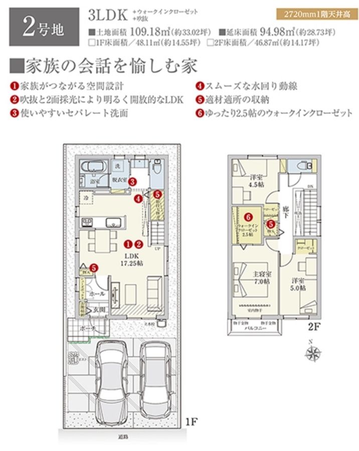 セキュレア沼津江原町II (分譲住宅)