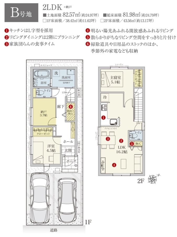セキュレア岡崎羽根西新町 (分譲住宅)