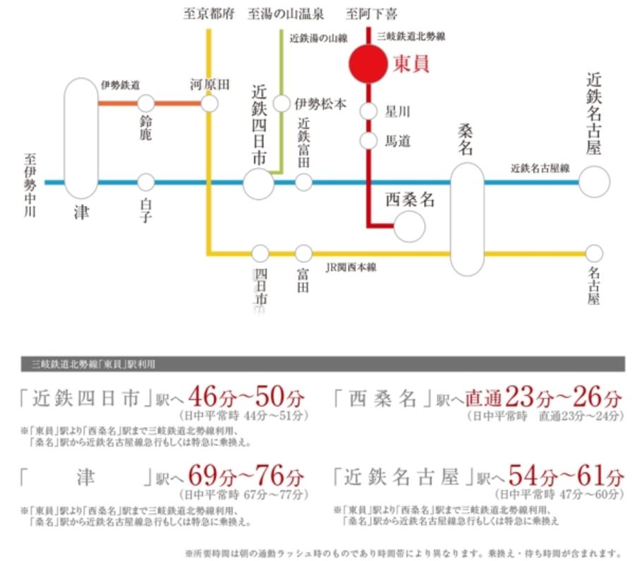 セキュレア六把野新田VI(建築条件付宅地分譲)