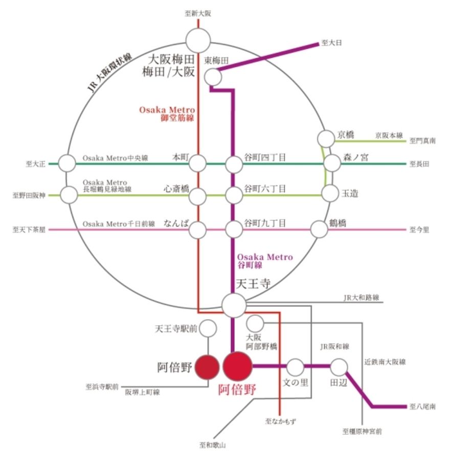 セキュレア阿倍野 (本店木造住宅事業部)(分譲住宅)