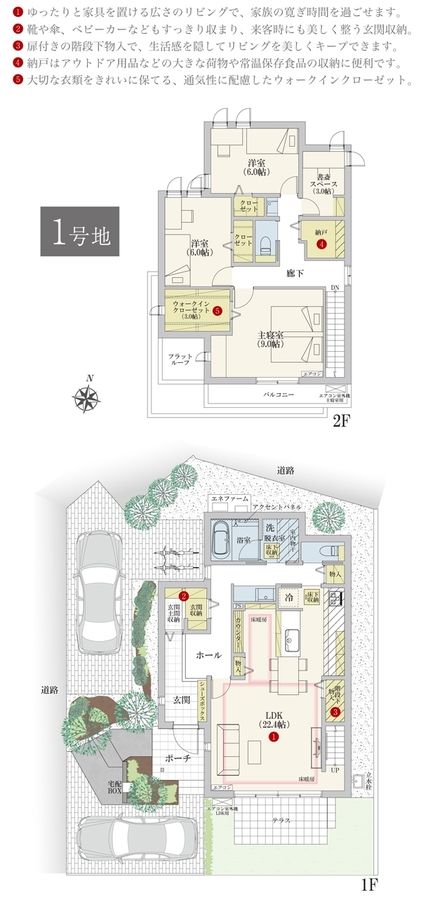 セキュレア東灘区本山北町6丁目(分譲住宅)