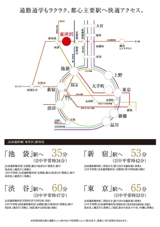セキュレア東所沢二丁目　(分譲住宅)