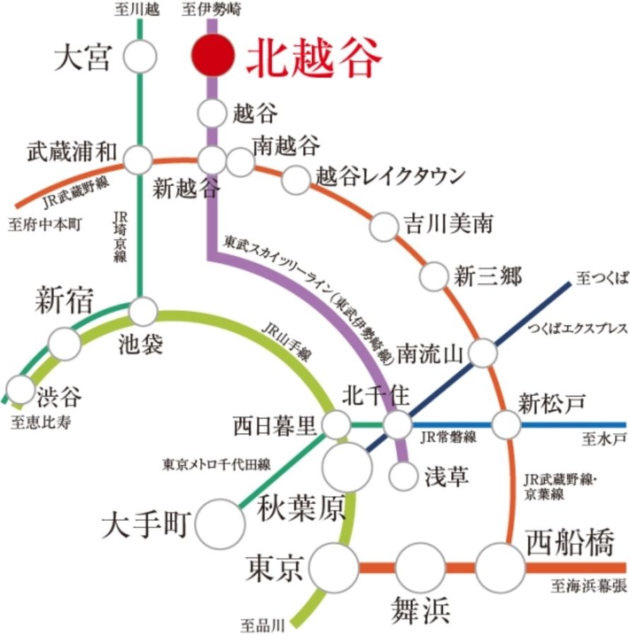 セキュレア越谷大房　(建築条件付宅地分譲)