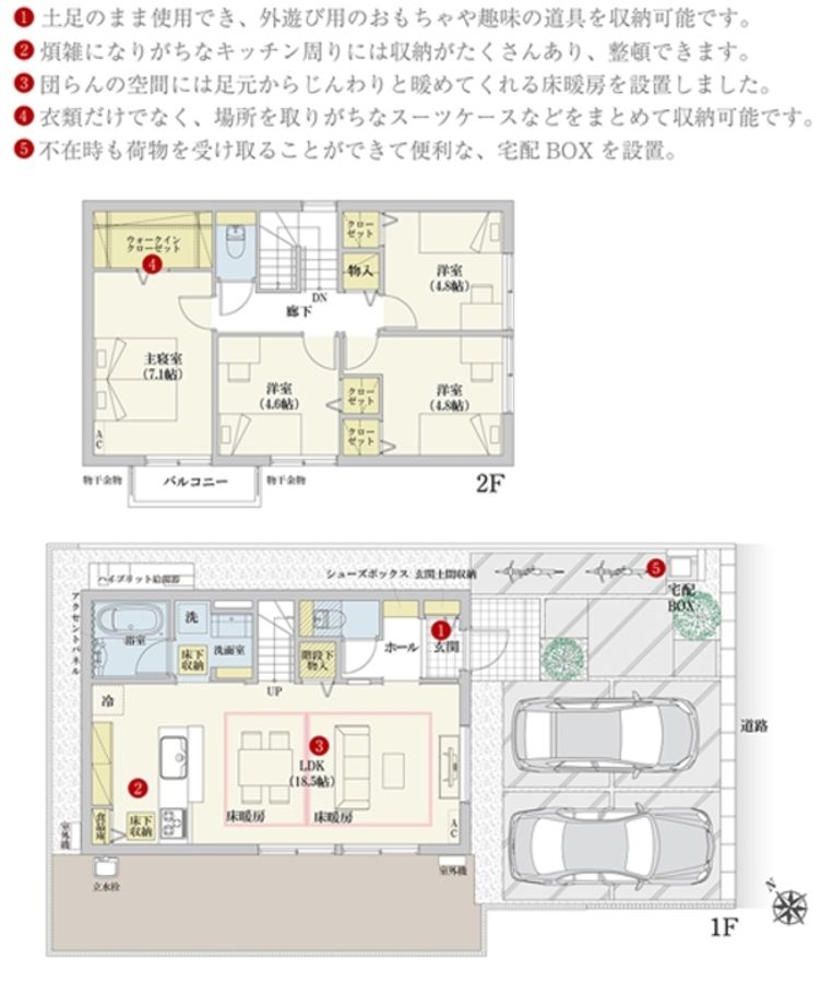 セキュレア越谷赤山町1丁目　(分譲住宅)