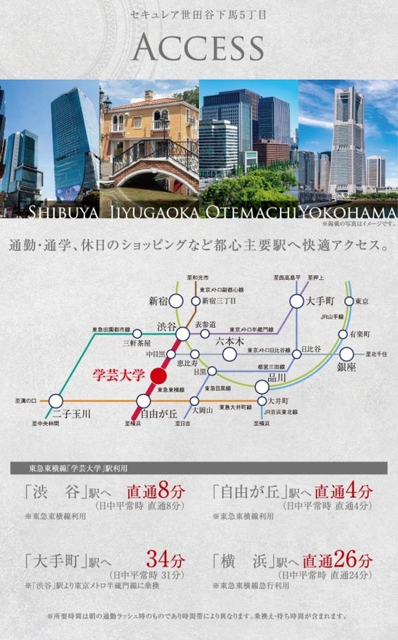 セキュレア世田谷下馬5丁目　(建築条件付宅地分譲)