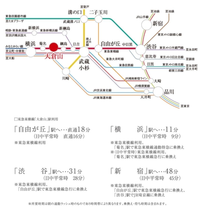 セキュレア横濱大倉山3丁目　(分譲住宅)