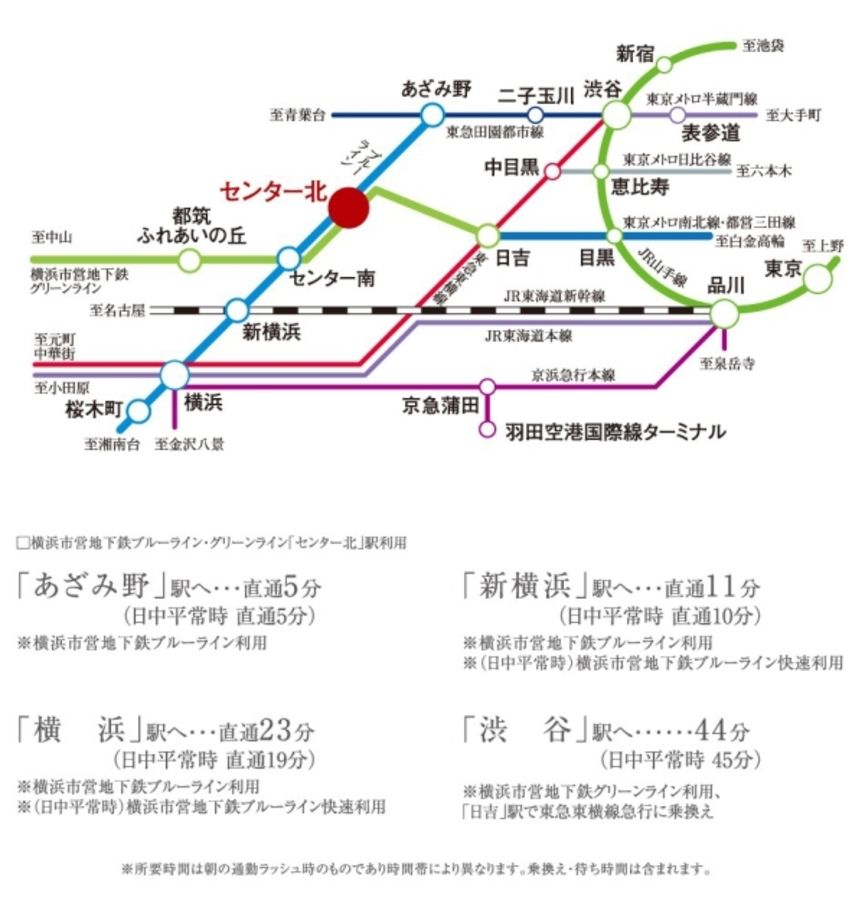 セキュレア横濱センター北X中川5丁目II　(分譲住宅)