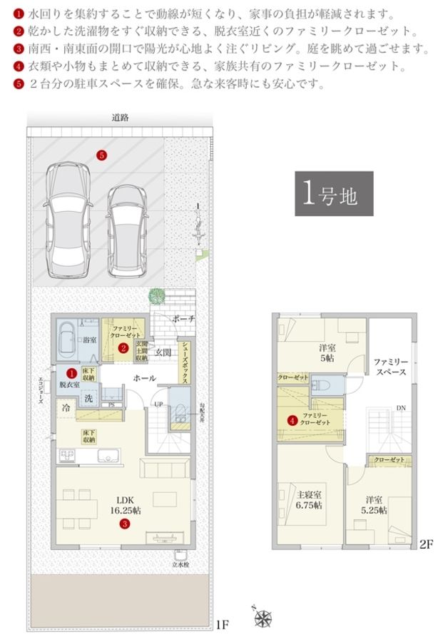 セキュレア中旭が丘1丁目(分譲住宅)