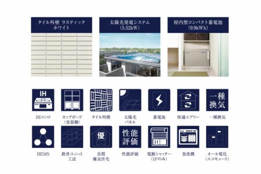 スマートハイムプレイス船橋塚田