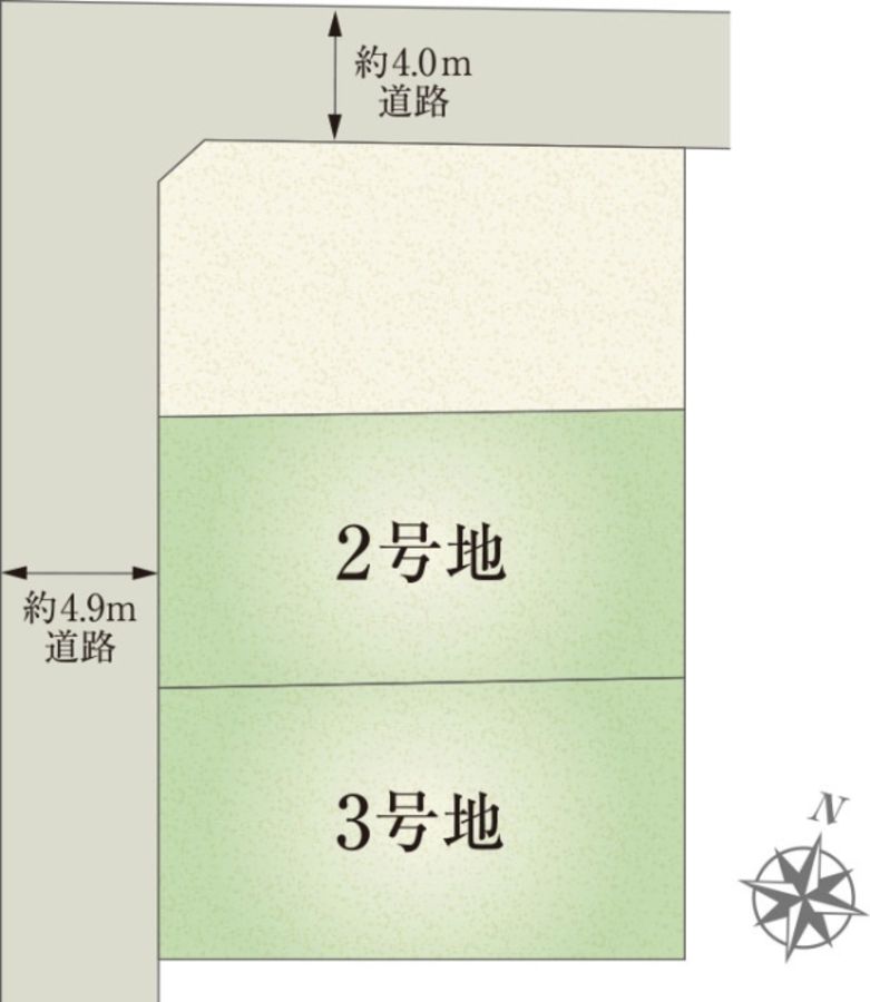セキュレア長泉下土狩XIII(分譲住宅)