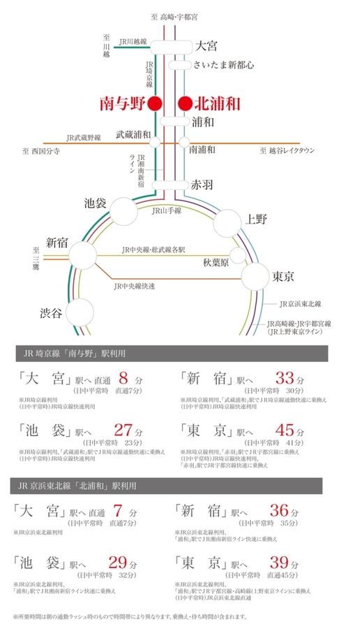 セキュレア中央区大戸　(建築条件付宅地分譲)