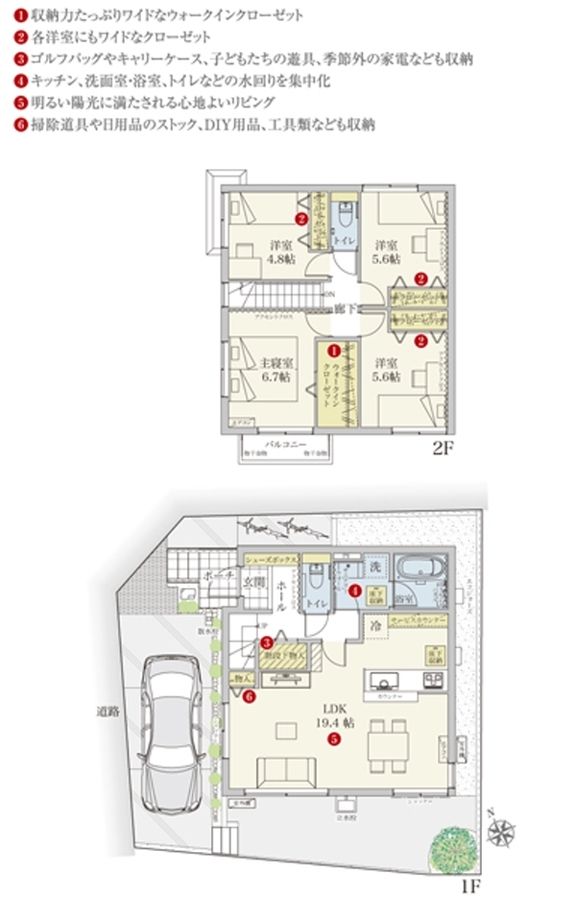 セキュレア越谷赤山町1丁目II　(分譲住宅)