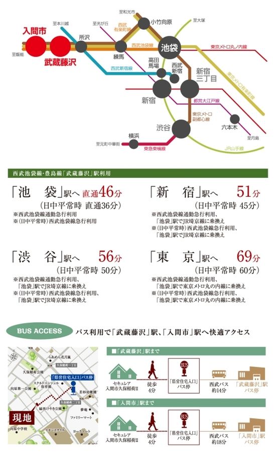 セキュレア入間市久保稲荷II　(建築条件付宅地分譲)