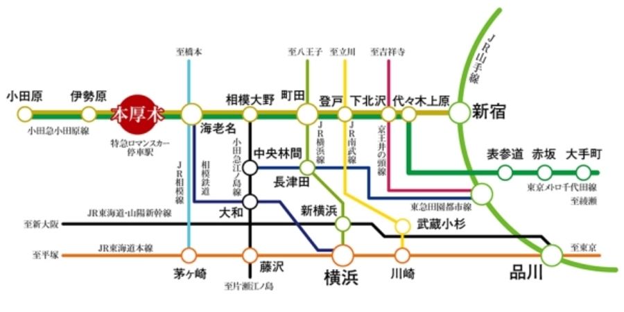 セキュレア本厚木　(建築条件付宅地分譲)
