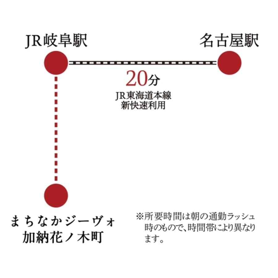 まちなかジーヴォ加納花ノ木町　(分譲住宅)