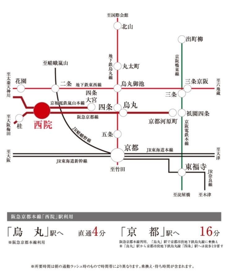 セキュレア西院春日町 (建築条件付宅地分譲)