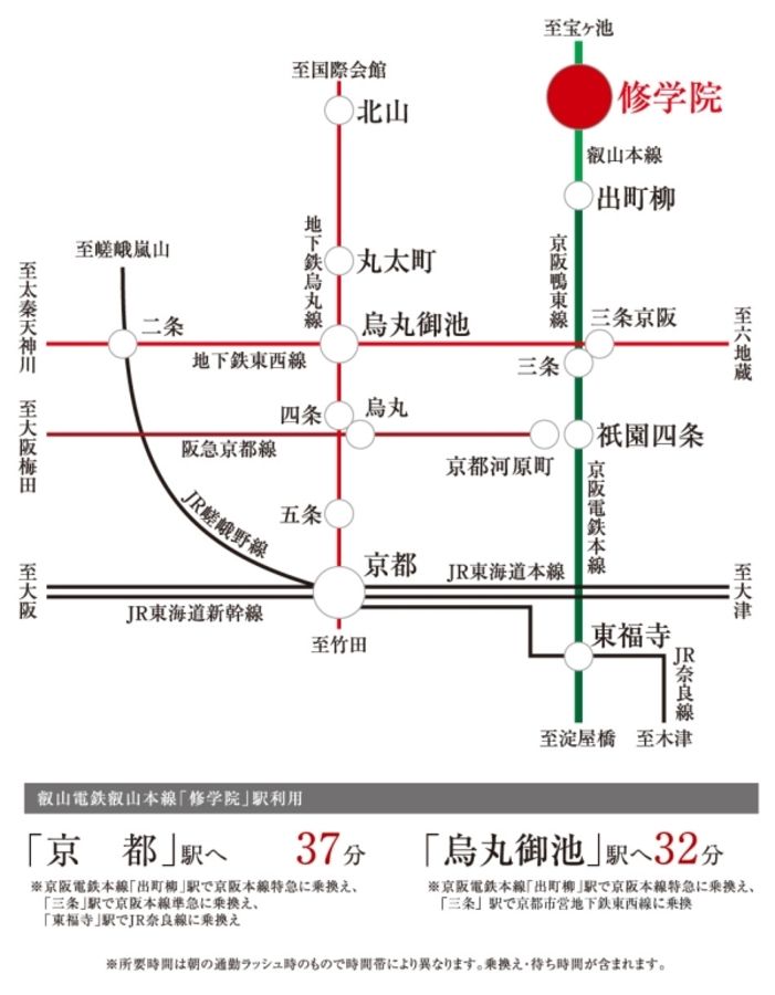 セキュレア修学院大林町(建築条件付宅地分譲)