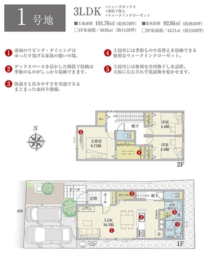 セキュレア東寺(分譲住宅)