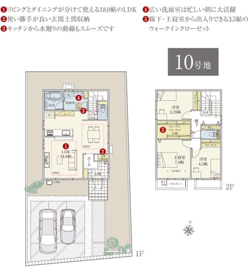 セキュレア奈良中山町II (分譲住宅)