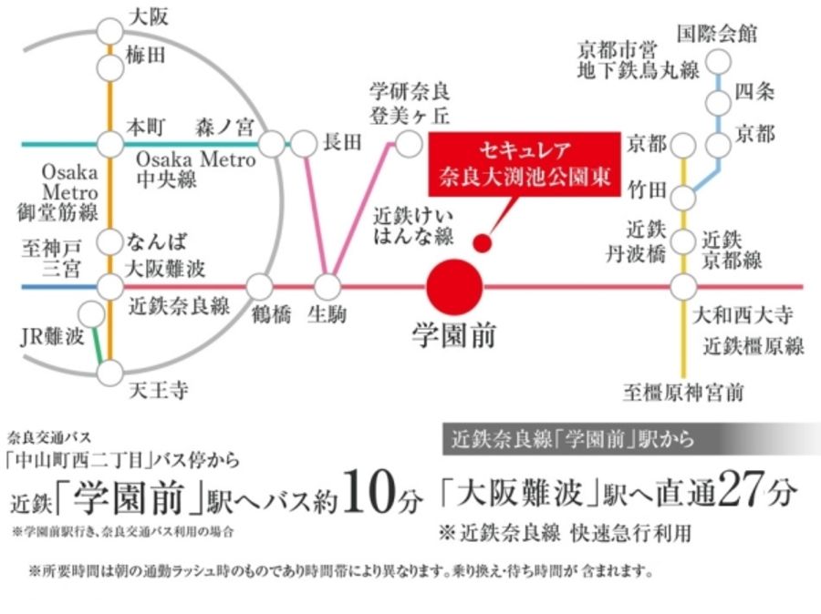 セキュレア奈良大渕池公園東 (分譲住宅)