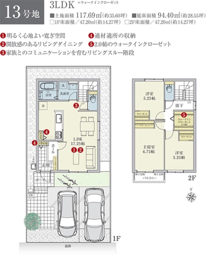 セキュレア中之島　(分譲住宅)