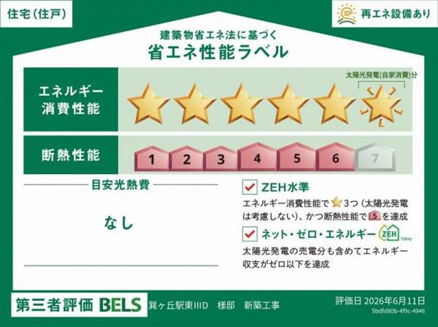 スマートハイムシティ巽ヶ丘駅東III