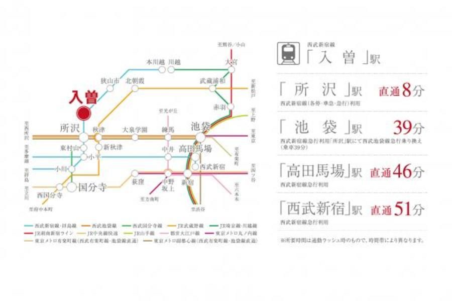 スマートハイムプレイス狭山市水野II