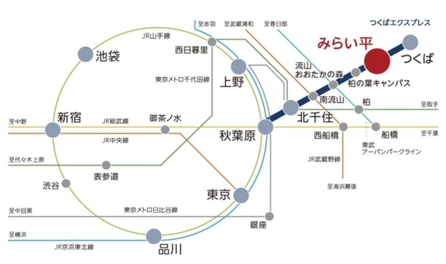 セキュレアみらい平　(分譲住宅)