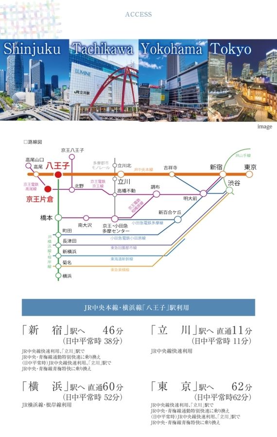 八王子 子安 つなぎの丘(分譲住宅)