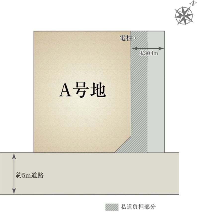セキュレア駿河区中田1丁目(建築条件付宅地分譲)