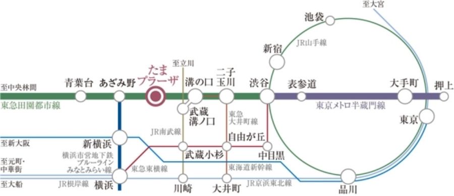 セキュレア横濱美しが丘 GARDEN CITY The RESIDENCE　(分譲住宅)